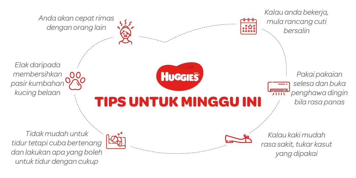 Tips Untuk Mengandung 21 Minggu | Huggies Malaysia