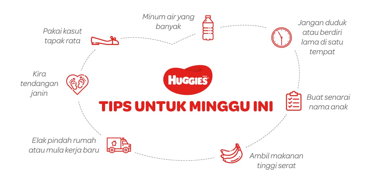 Tips Untuk Mengandung 29 Minggu | Huggies Malaysia